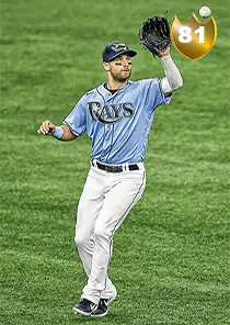 Kevin Kiermaier Card