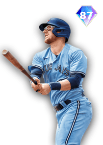 Danny Jansen Card