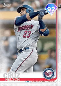 Nelson Cruz Card