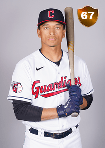 Bo Naylor Card