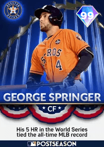 George Springer Card