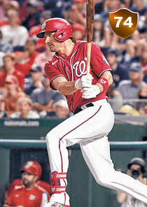 Ryan Zimmerman Card