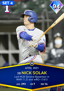 Nick Solak Card