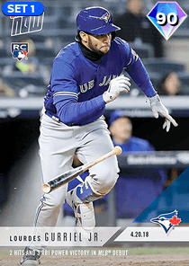 Lourdes Gurriel Jr. Card