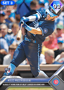 Miles Mastrobuoni Card
