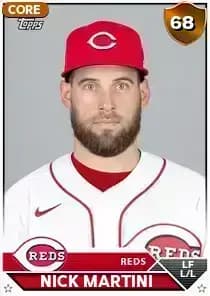 Nick Martini Card