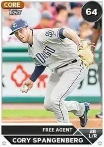 Cory Spangenberg Card