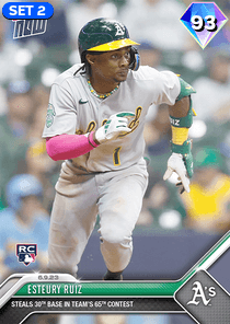 Esteury Ruiz Card