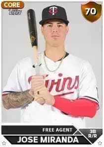 Jose Miranda Card
