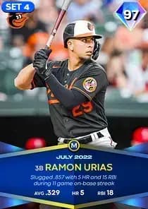 Ramon Urias Card
