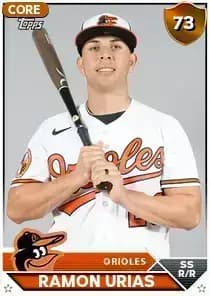 Ramon Urias Card