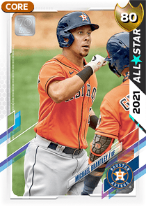 Michael Brantley Card