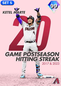 Ketel Marte Card