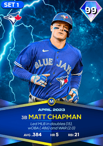 Matt Chapman Card