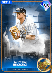Craig Biggio Card