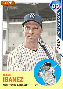 Raul Ibanez Card