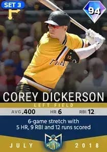 Corey Dickerson Card