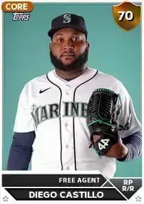 Diego Castillo Card