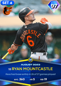 Ryan Mountcastle Card