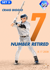 Craig Biggio Card