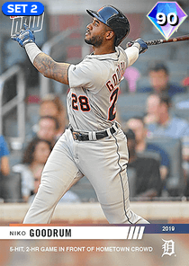 Niko Goodrum Card