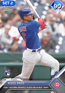 Miguel Amaya Card