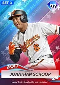 Jonathan Schoop Card