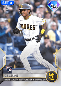CJ Abrams Card