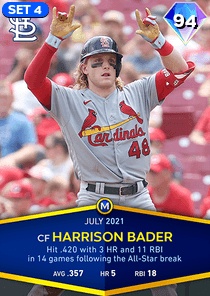 Harrison Bader Card