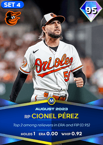 Cionel Perez Card