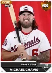 Michael Chavis Card