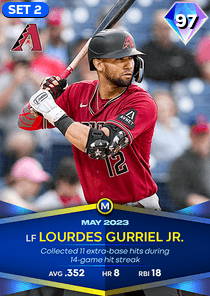 Lourdes Gurriel Jr. Card