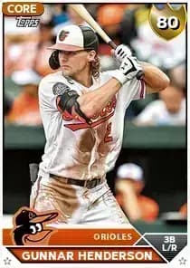 Gunnar Henderson Card