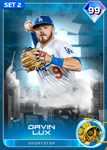 Gavin Lux Card