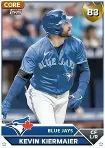 Kevin Kiermaier Card