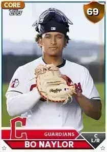 Bo Naylor Card