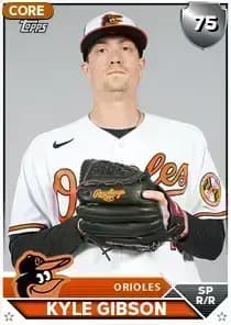 Kyle Gibson Card