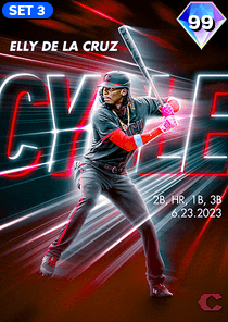 Elly De La Cruz Card