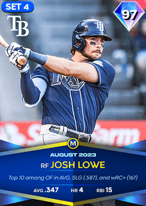 Josh Lowe Card