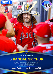 Randal Grichuk Card
