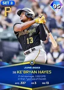 Ke'Bryan Hayes Card