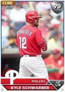 Kyle Schwarber Card