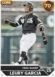 Leury Garcia Card