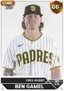 Ben Gamel Card