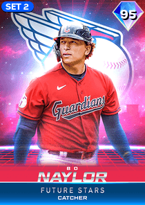 Bo Naylor Card