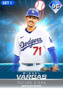 Miguel Vargas Card