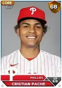 Cristian Pache Card