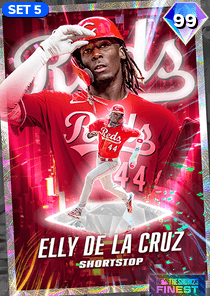 Elly De La Cruz Card