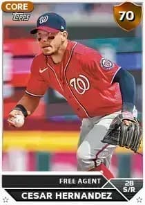 Cesar Hernandez Card