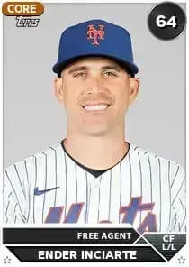 Ender Inciarte Card